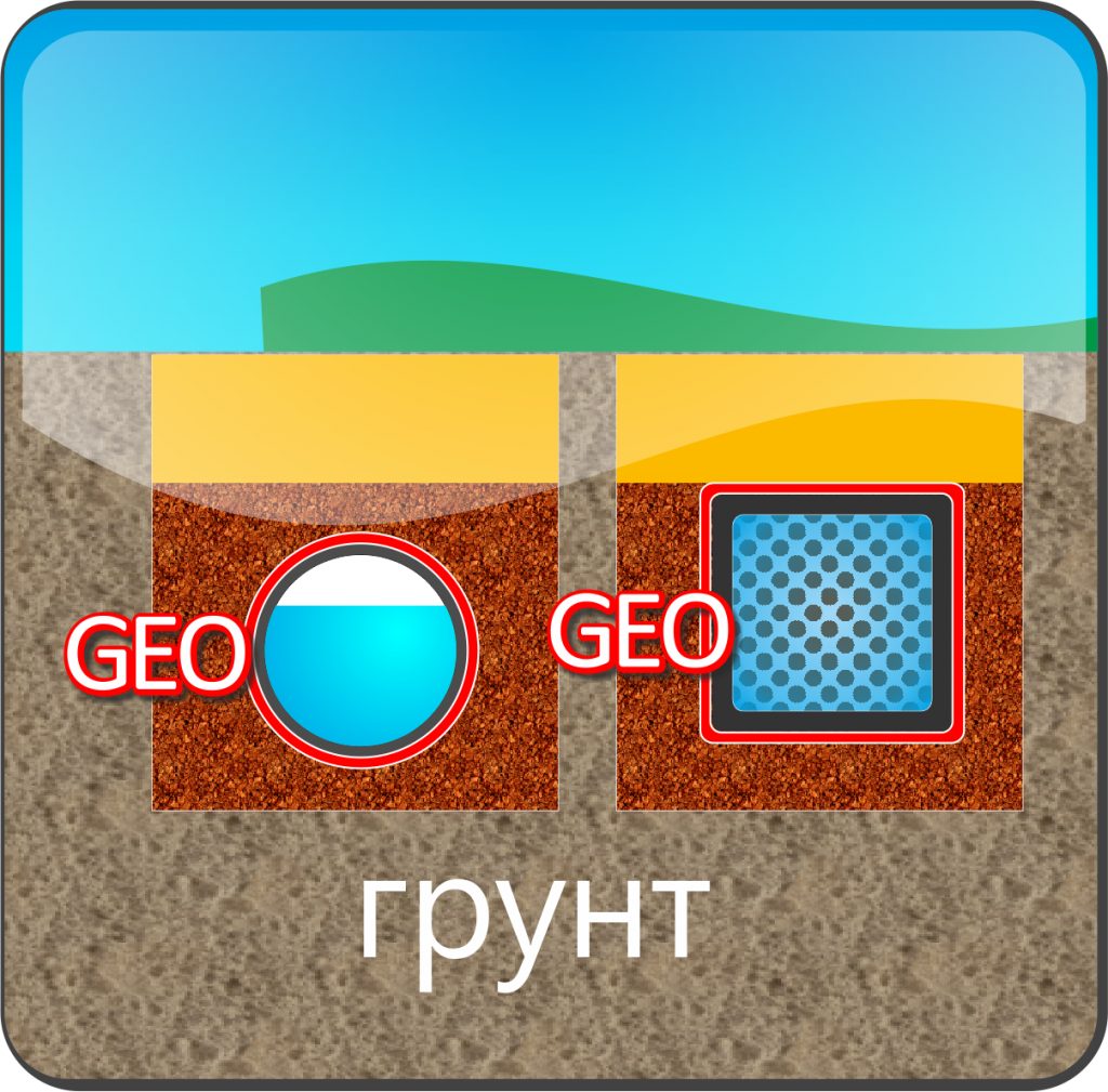 Brontek™ GEO