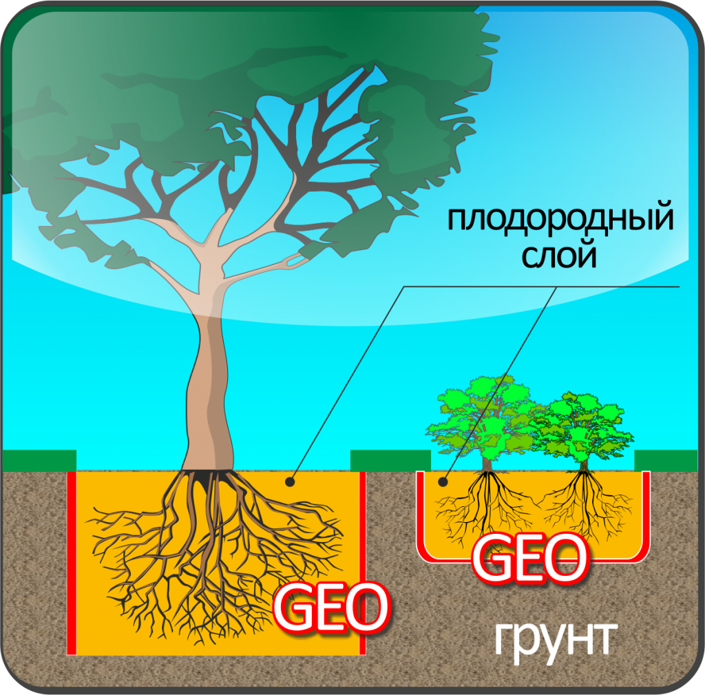 Brontek™ GEO