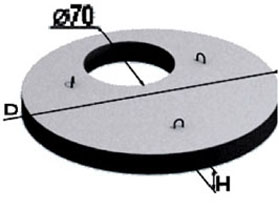 ППл-15-1(чугунный люк тип Л)
